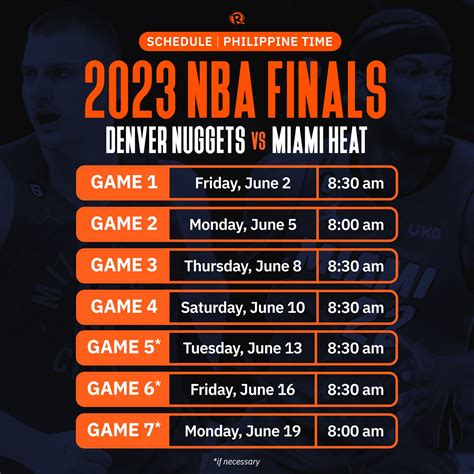 nba finals game time.
